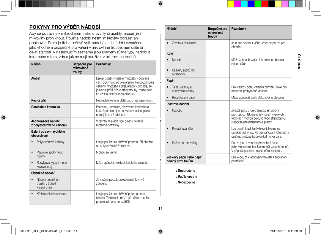 Samsung ME712K/XEO, ME711K/ELE, ME711K/XEO manual Pokyny pro výběr nádobí 