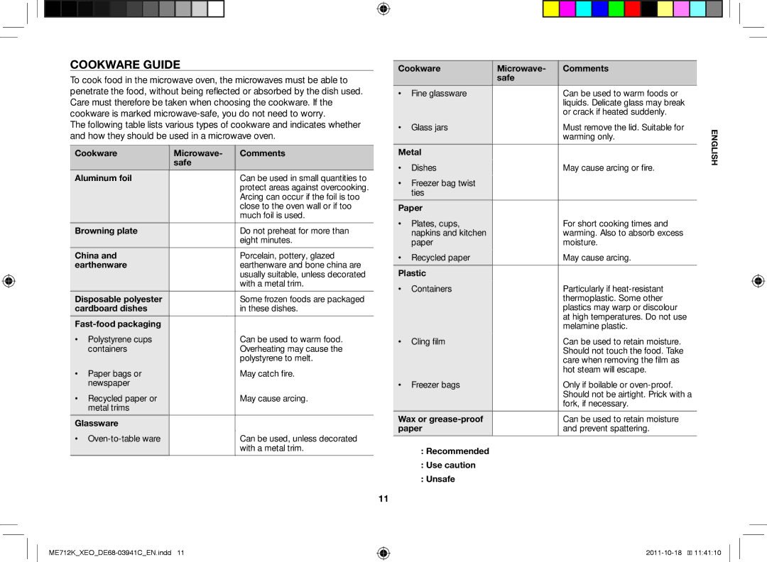 Samsung ME711K/ELE, ME711K/XEO, ME712K/XEO manual Cookware guide 