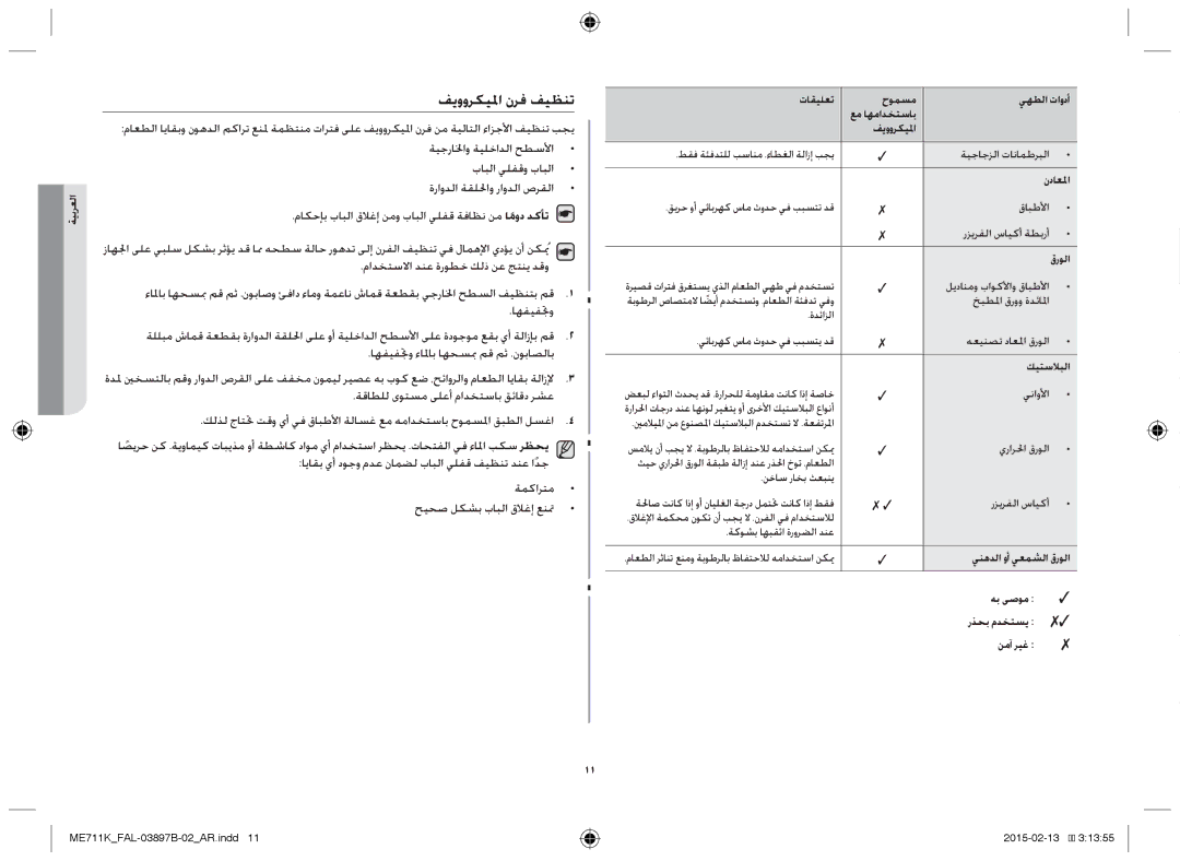 Samsung ME711K/FAL manual فيووركيلما نرف فيظنت, ةيجرالخاو ةيلخادلا حطسلأا بابلا يلفقو بابلا 