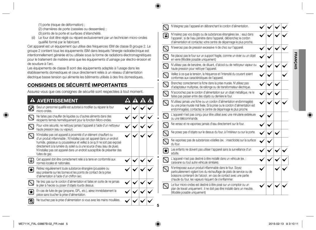 Samsung ME711K/FAL manual Consignes de sécurité importantes, Avertissement 