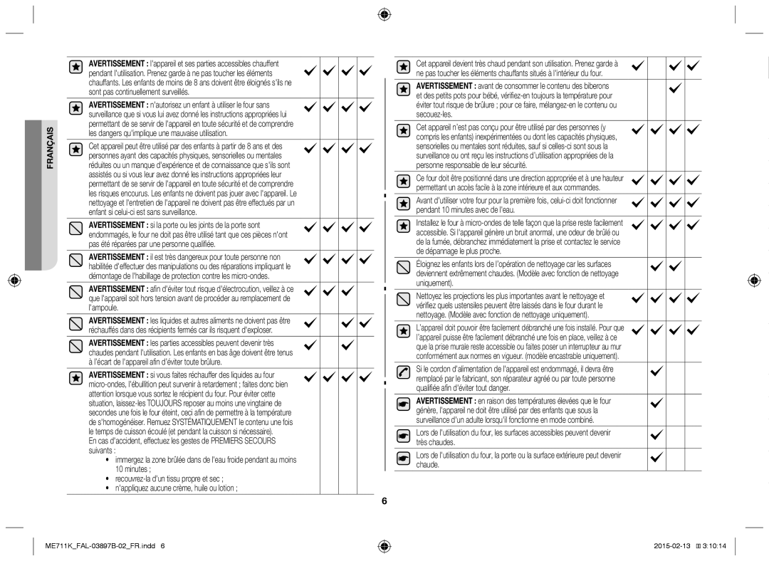 Samsung ME711K/FAL manual Immergez la zone brûlée dans de leau froide pendant au moins 