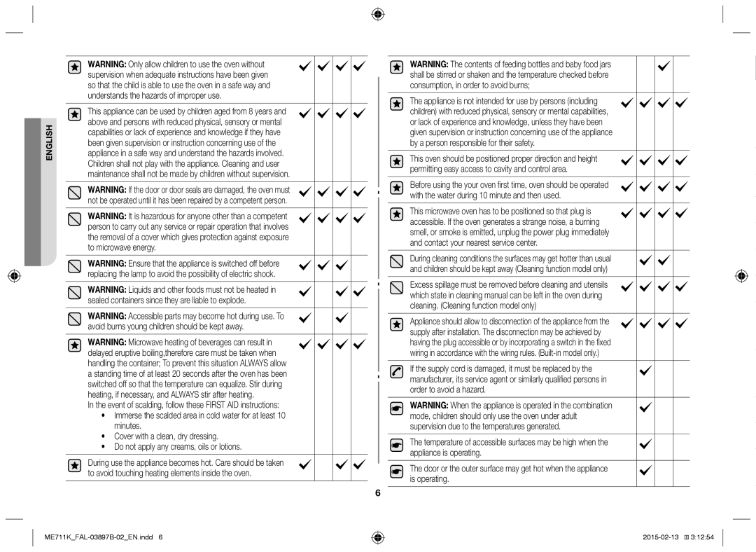 Samsung ME711K/FAL manual English 