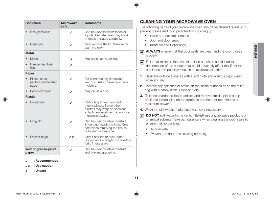 Samsung ME711K/FAL manual Cleaning your microwave oven 