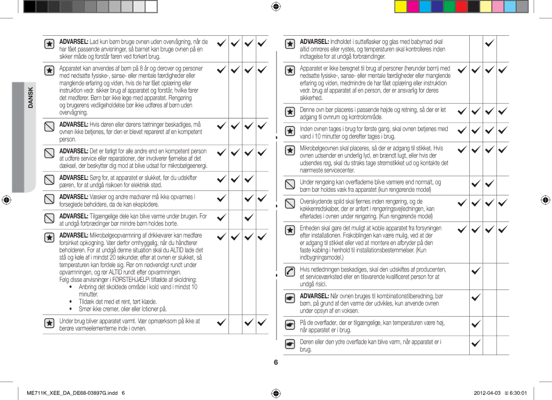 Samsung ME711K/XEE, ME712K/XEE manual Dansk 