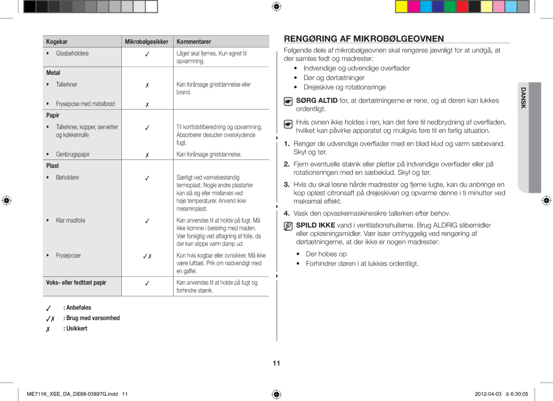 Samsung ME712K/XEE, ME711K/XEE manual Rengøring AF Mikrobølgeovnen, Metal, Anbefales 