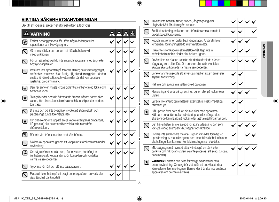 Samsung ME712K/XEE, ME711K/XEE manual Viktiga Säkerhetsanvisningar, Se till att dessa säkerhetsföreskrifter alltid följs 