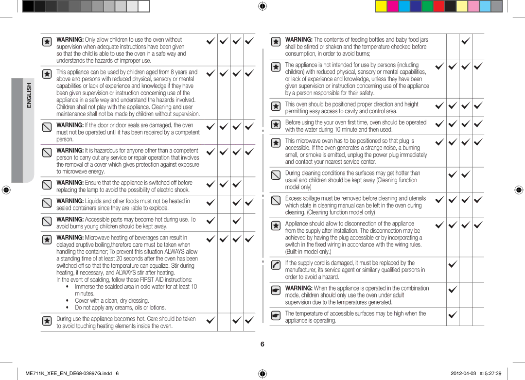 Samsung ME711K/XEE, ME712K/XEE manual English 