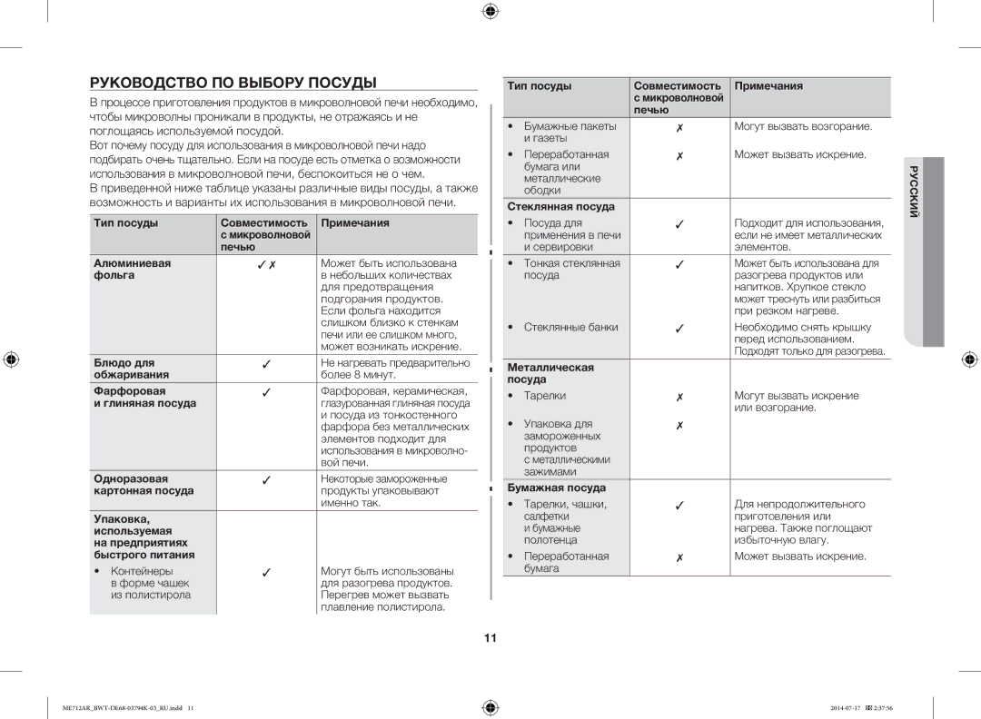 Samsung ME712AR/BWT manual Руководство ПО Выбору Посуды 