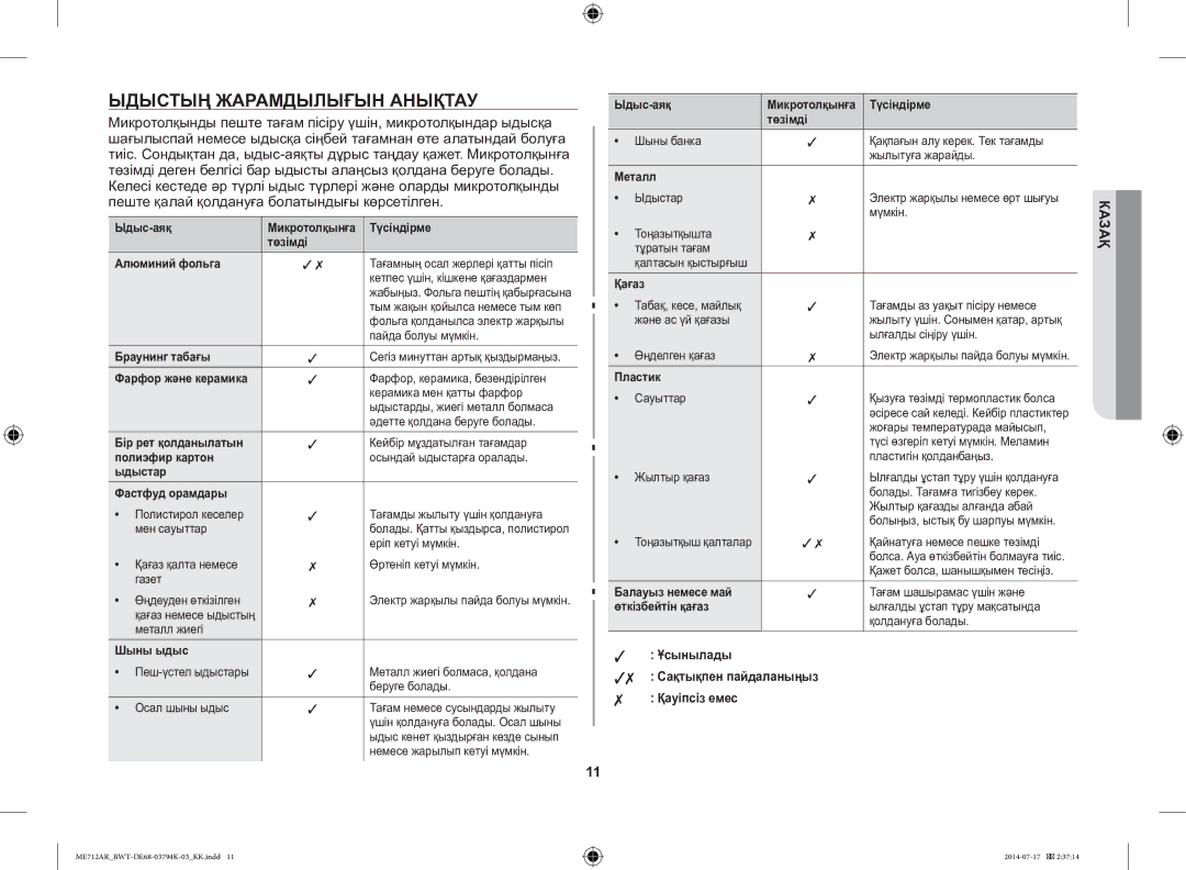 Samsung ME712AR/BWT manual Ыдыстың Жарамдылығын Анықтау, Ұсынылады Сақтықпен пайдаланыңыз Қауіпсіз емес 