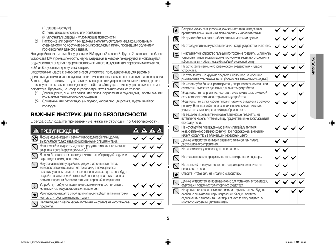 Samsung ME712AR/BWT manual Важные Инструкции ПО Безопасности, Предупреждение, Следите, чтобы дети не играли с устройством 