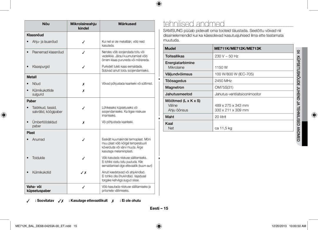 Samsung ME712K/BAL manual Tehnilised andmed 