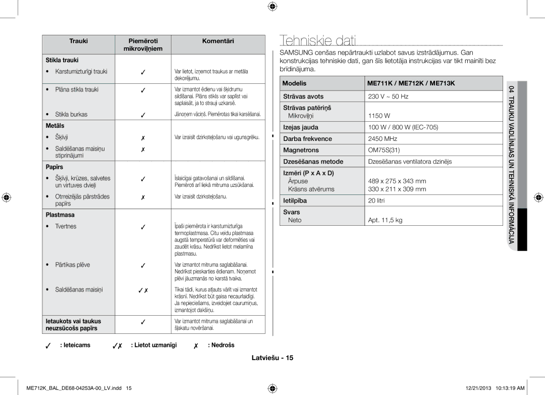 Samsung ME712K/BAL manual Tehniskie dati 