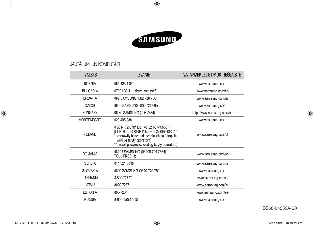 Samsung ME712K/BAL manual Jautājumi UN Komentāri Valsts Zvaniet 