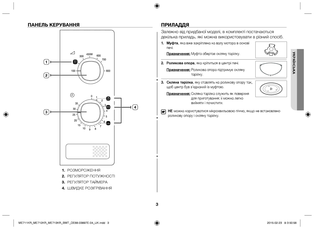 Samsung ME711KR/BWT, ME712KR/BWT, ME713KR/BWT manual Панель Керування, Приладдя 