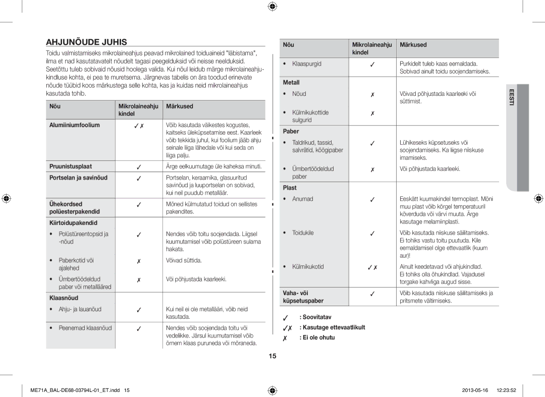 Samsung ME71A/BAL manual Ahjunõude Juhis 