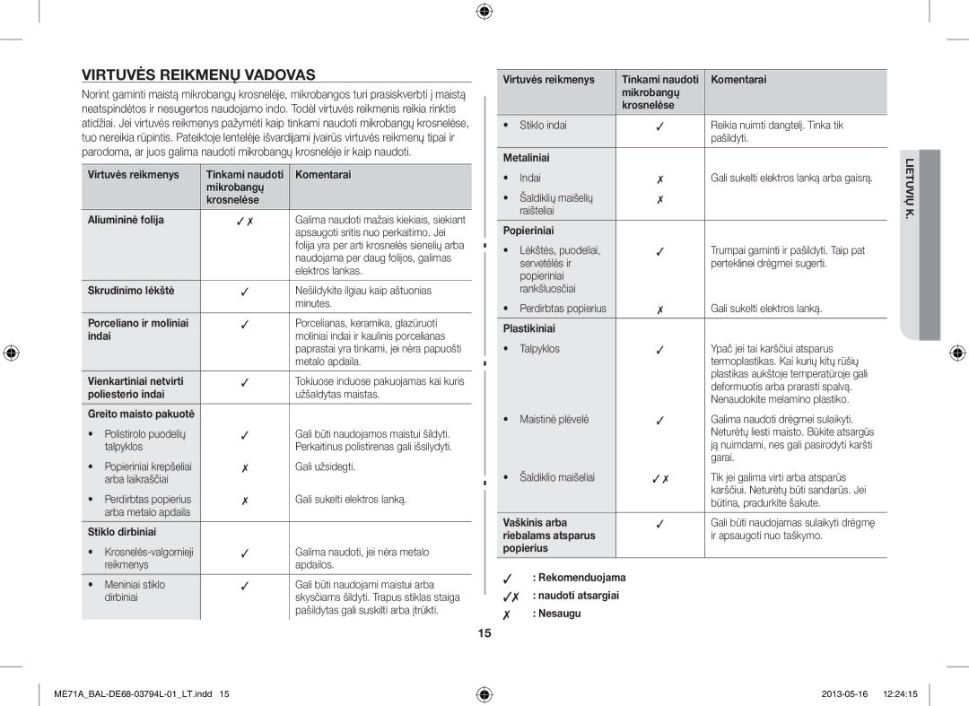 Samsung ME71A/BAL manual Virtuvės Reikmenų Vadovas 