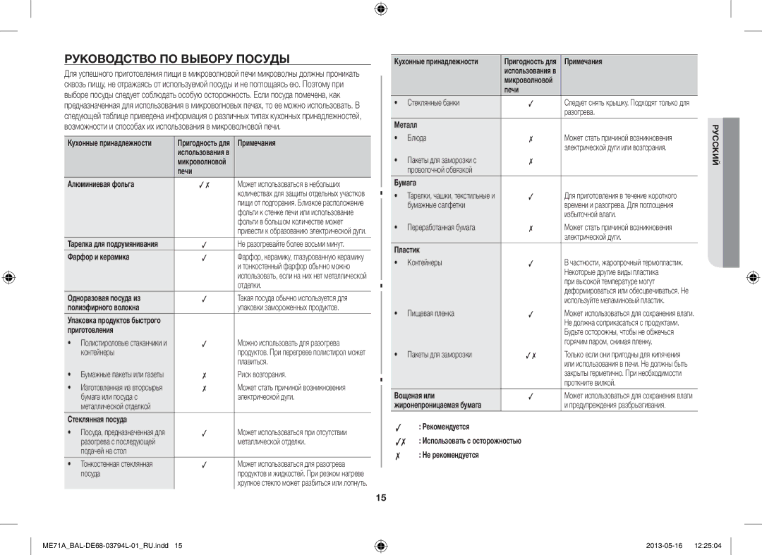 Samsung ME71A/BAL manual Руководство ПО Выбору Посуды 