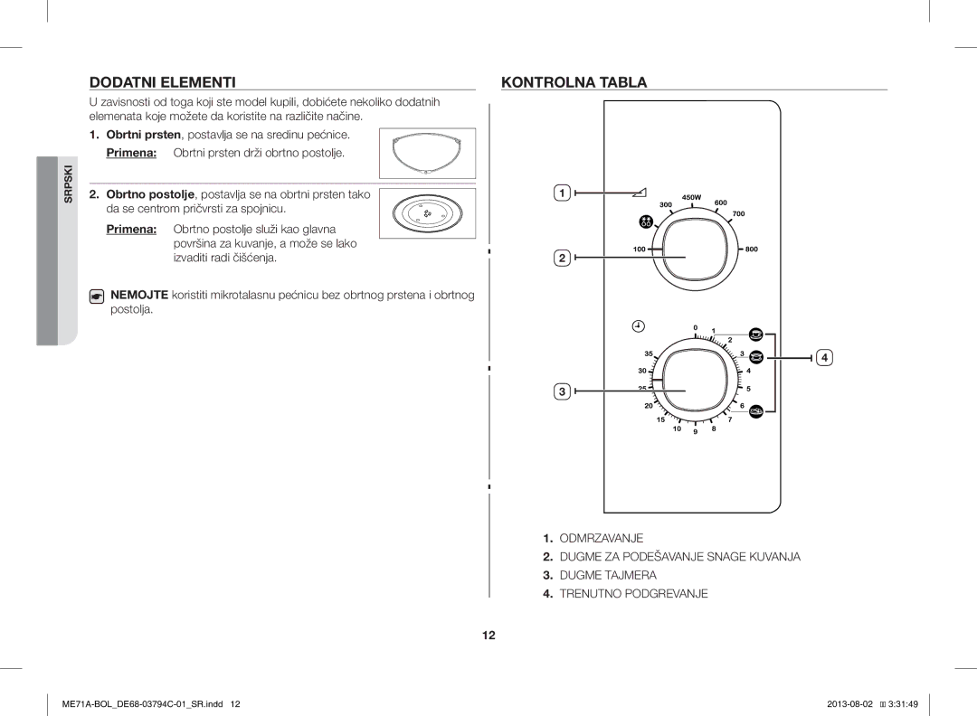 Samsung ME71A/BOL manual Dodatni Elementi, Kontrolna Tabla 