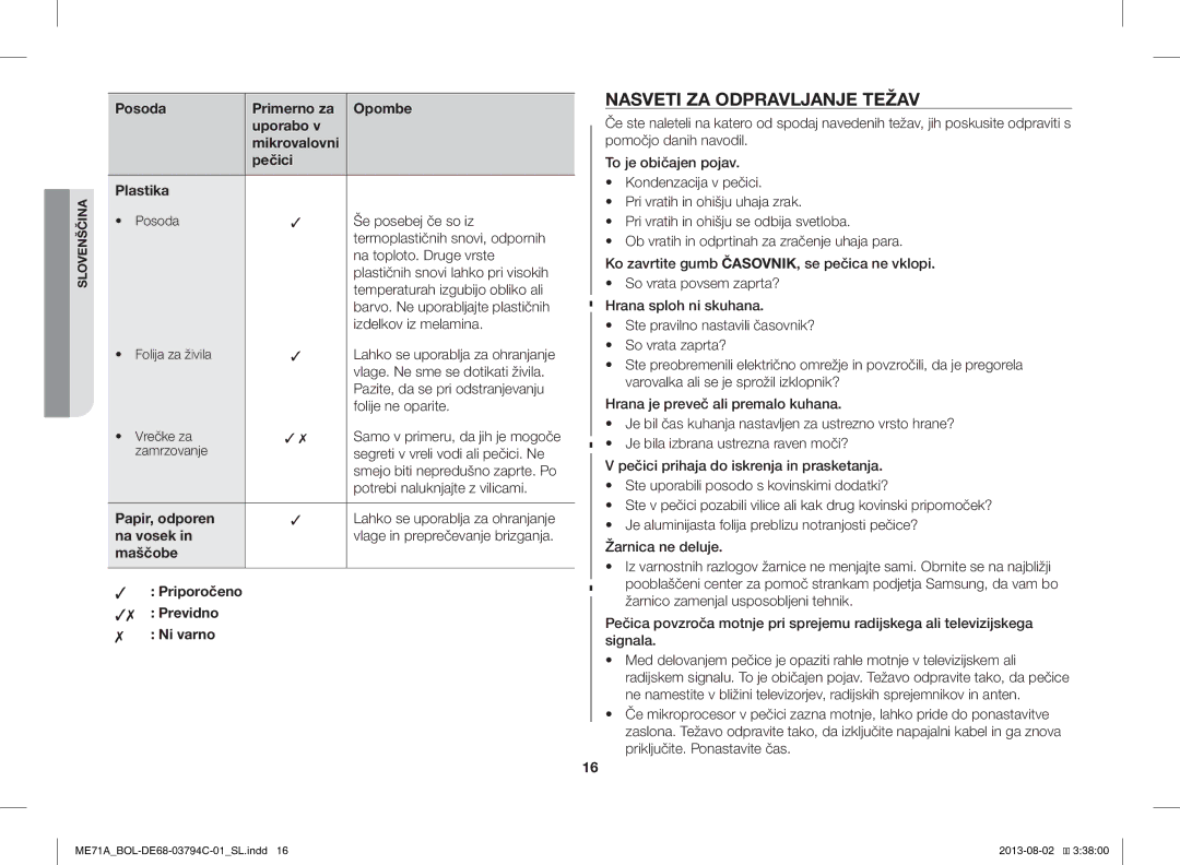 Samsung ME71A/BOL manual Nasveti ZA Odpravljanje Težav 