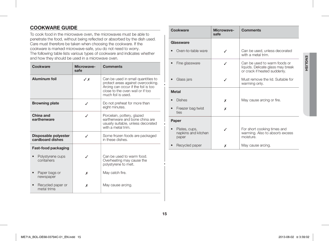 Samsung ME71A/BOL manual Cookware Guide 