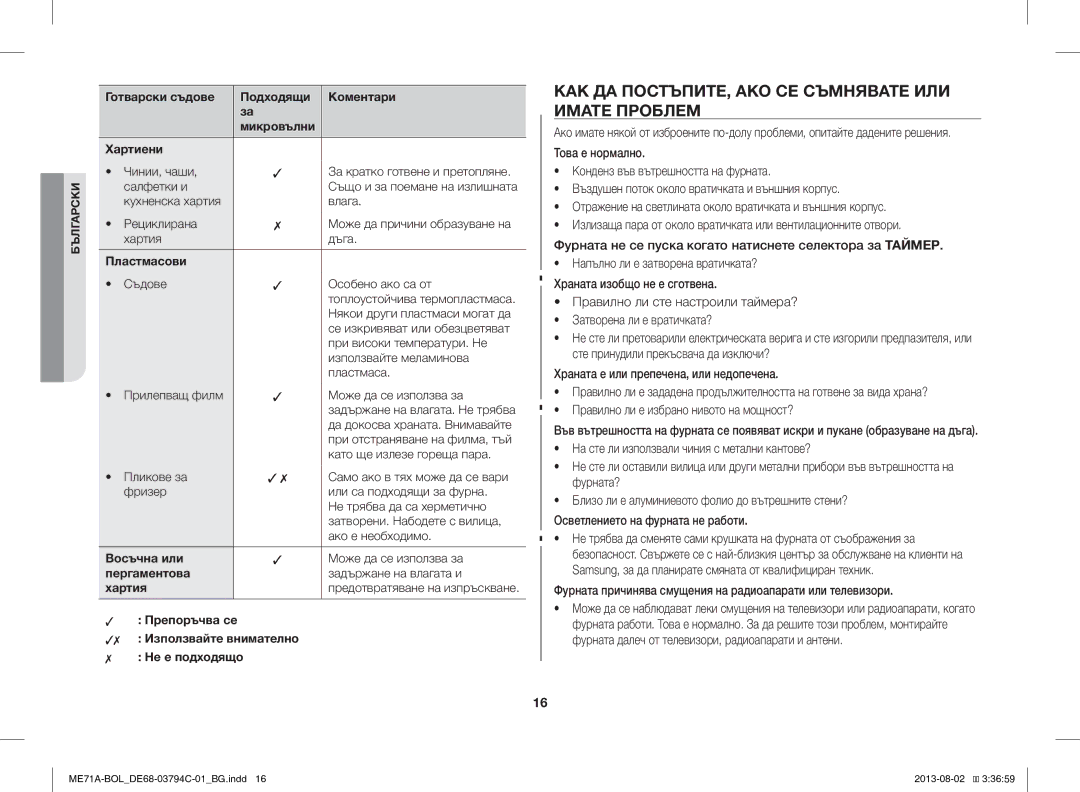 Samsung ME71A/BOL manual КАК ДА ПОСТЪПИТЕ, АКО СЕ Съмнявате ИЛИ Имате Проблем 