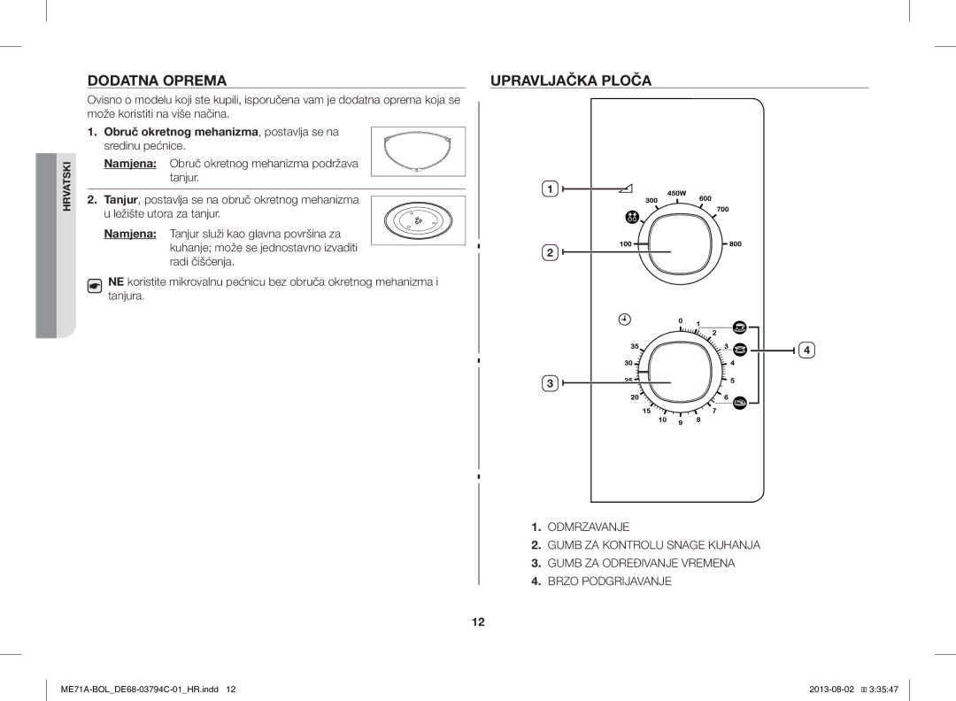 Samsung ME71A/BOL manual Dodatna Oprema, Upravljačka Ploča 