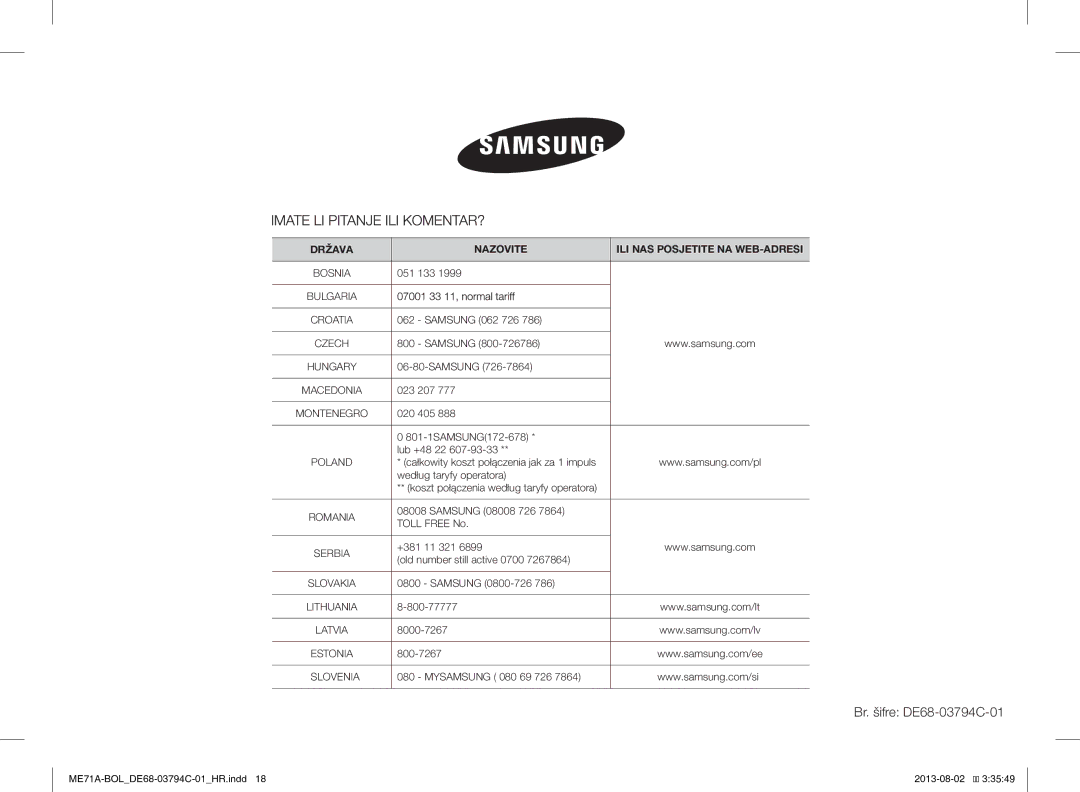 Samsung ME71A/BOL manual Br. šifre DE68-03794C-01, Država Nazovite 