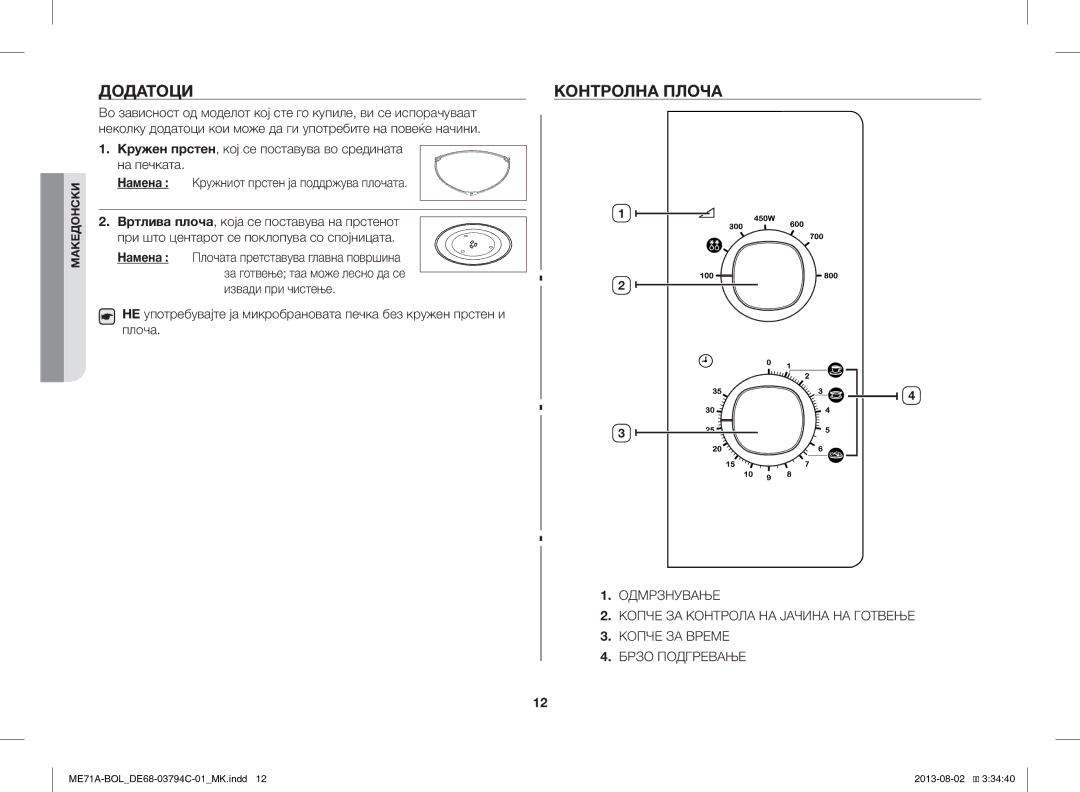 Samsung ME71A/BOL manual Додатоци, Контролна Плоча 