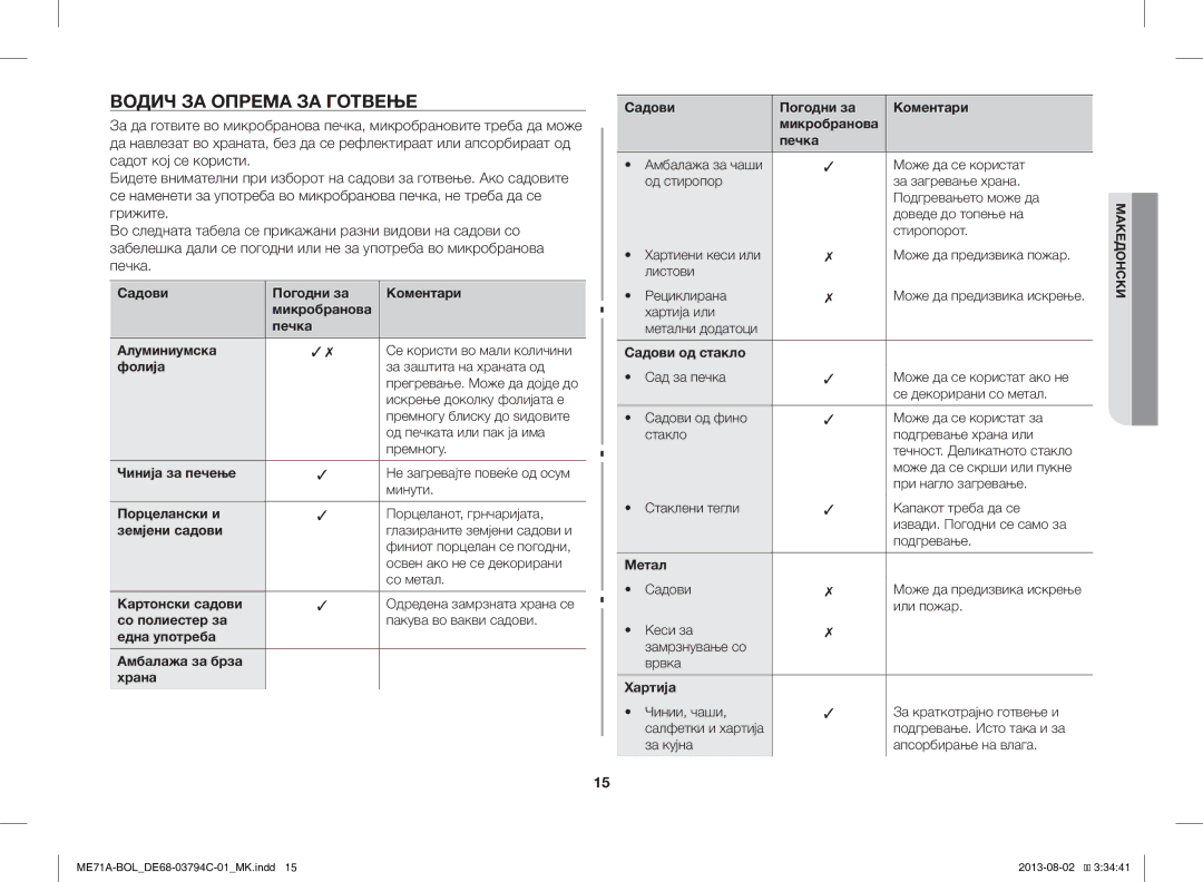 Samsung ME71A/BOL manual Водич ЗА Опрема ЗА Готвење 