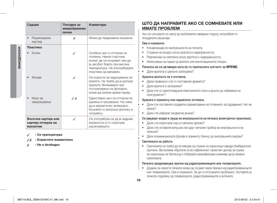 Samsung ME71A/BOL manual ШТО ДА Направите АКО СЕ Сомневате ИЛИ Имате Проблем 