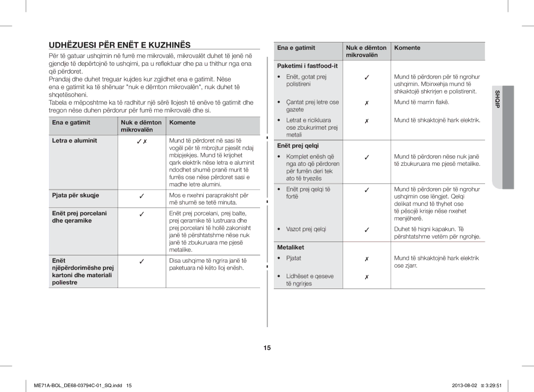 Samsung ME71A/BOL manual Udhëzuesi PËR Enët E Kuzhinës 