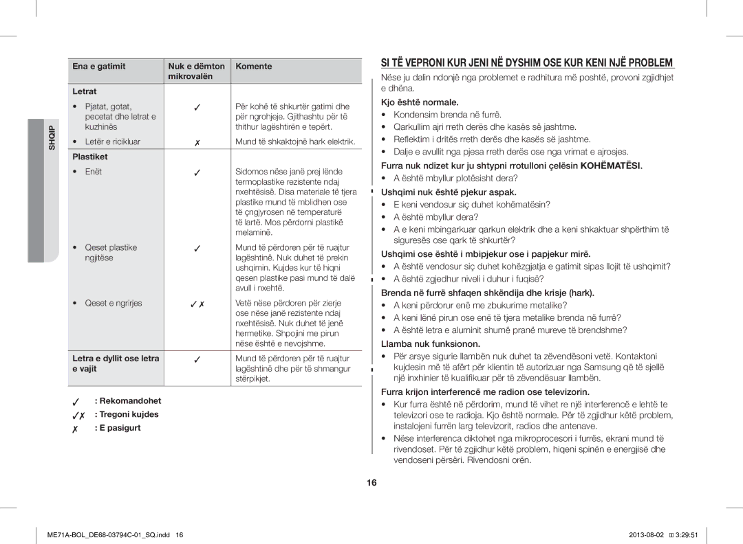 Samsung ME71A/BOL manual SI TË Veproni KUR Jeni NË Dyshim OSE KUR Keni NJË Problem 