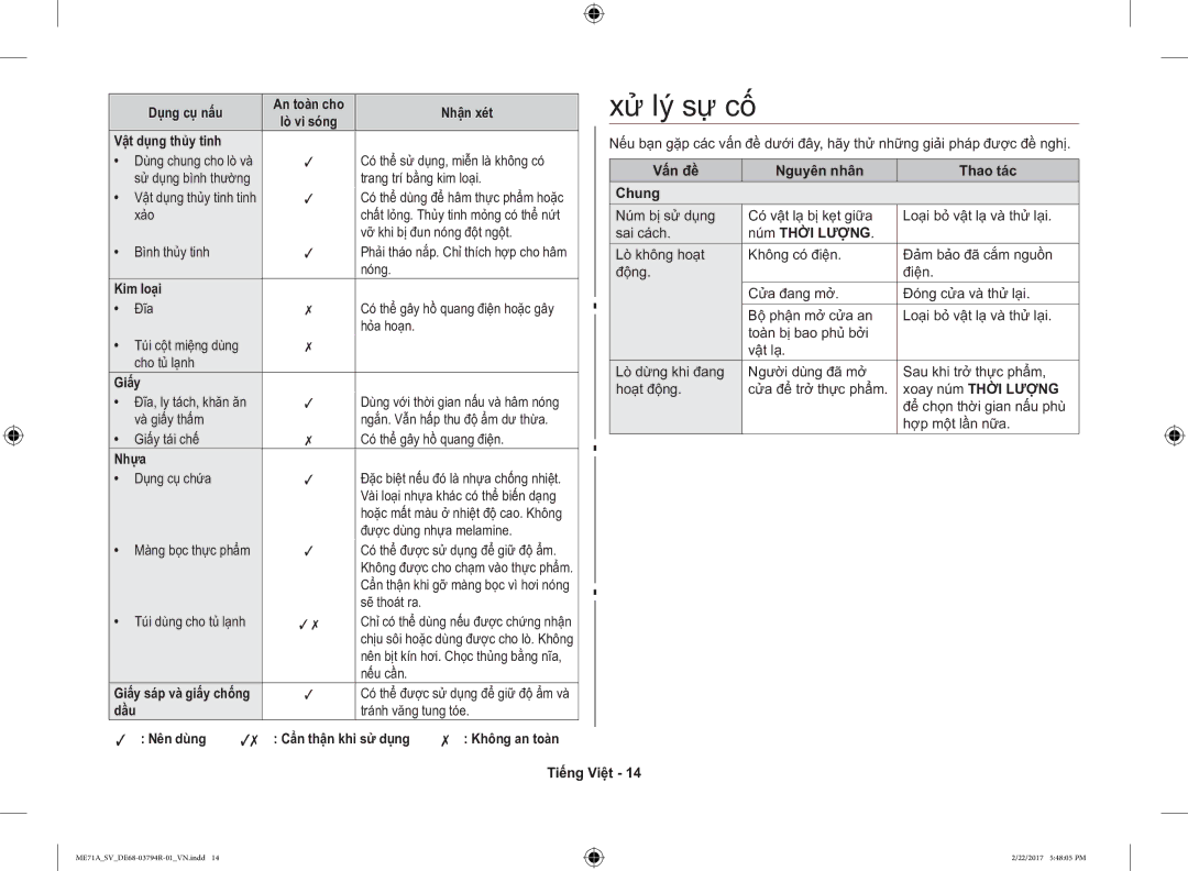 Samsung ME71A/SV manual Xử lý sự cố 