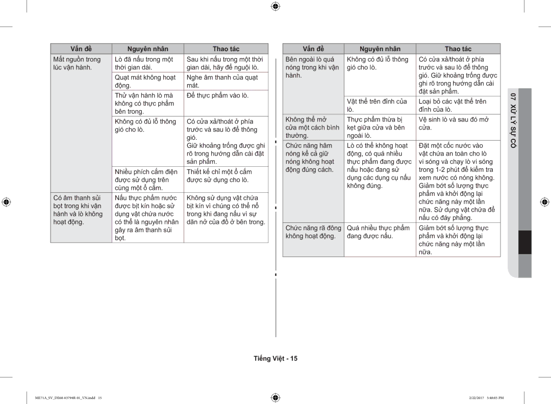 Samsung ME71A/SV manual Vấn đề Nguyên nhân Thao tác, Cố sựýl07 xử Tiếng Việt 