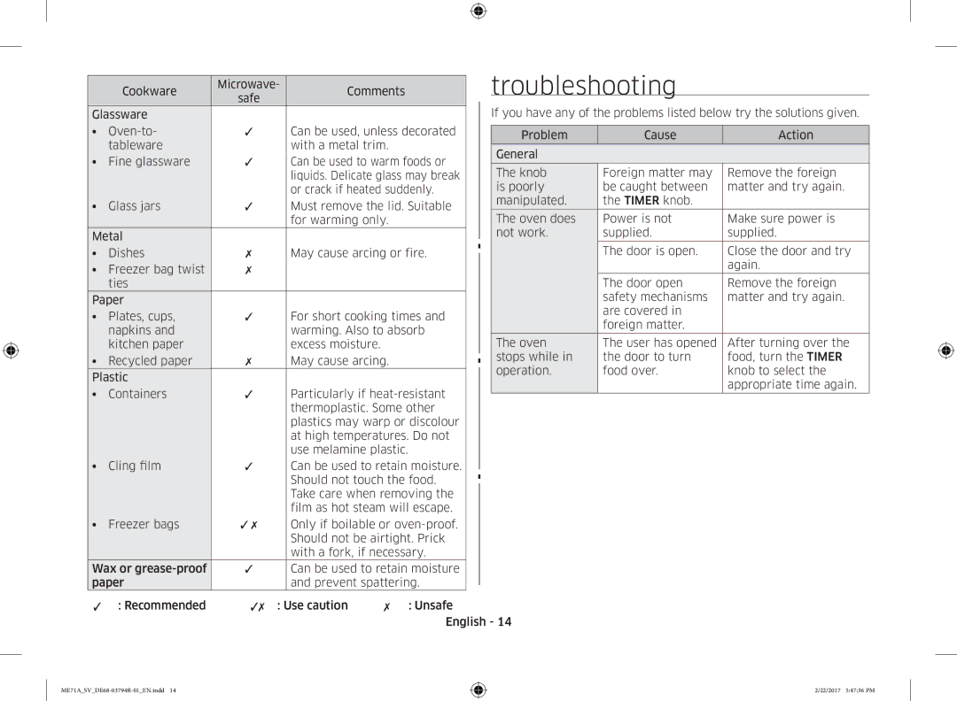 Samsung ME71A/SV manual Troubleshooting 