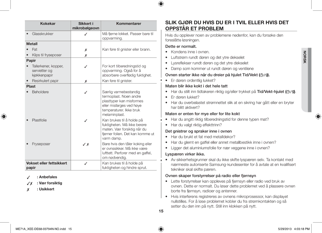 Samsung ME71A/XEE manual Papir, Vokset eller fettsikkert, Anbefales Vær forsiktig Usikkert 