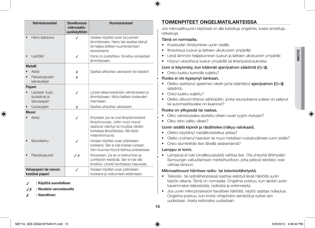 Samsung ME71A/XEE manual Toimenpiteet Ongelmatilanteissa 