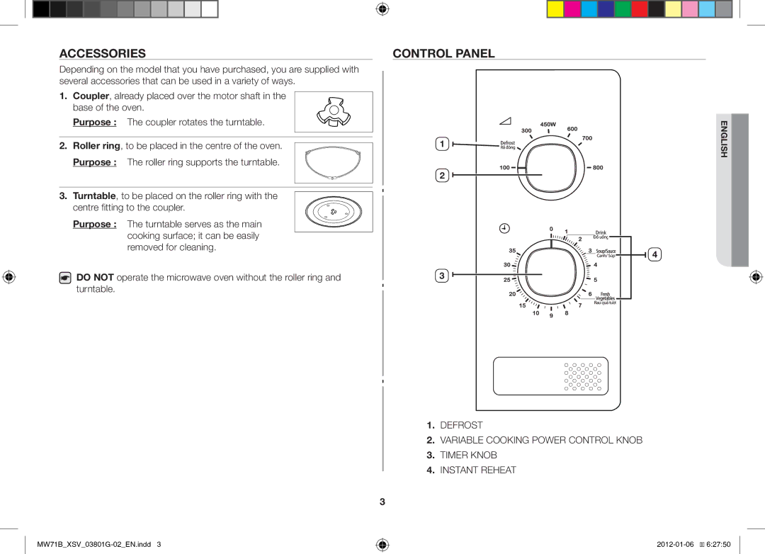 Samsung ME71B/XSV manual Accessories, Control Panel 