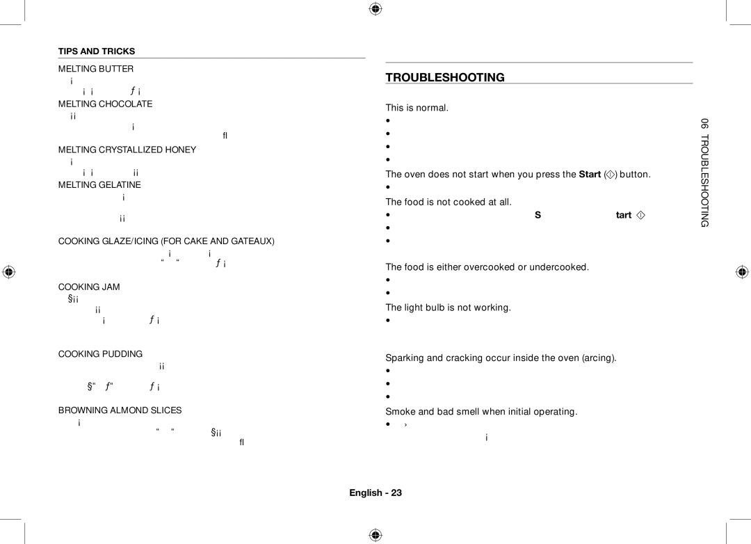 Samsung GE71M/SWS, ME71M/XEG manual Troubleshooting 