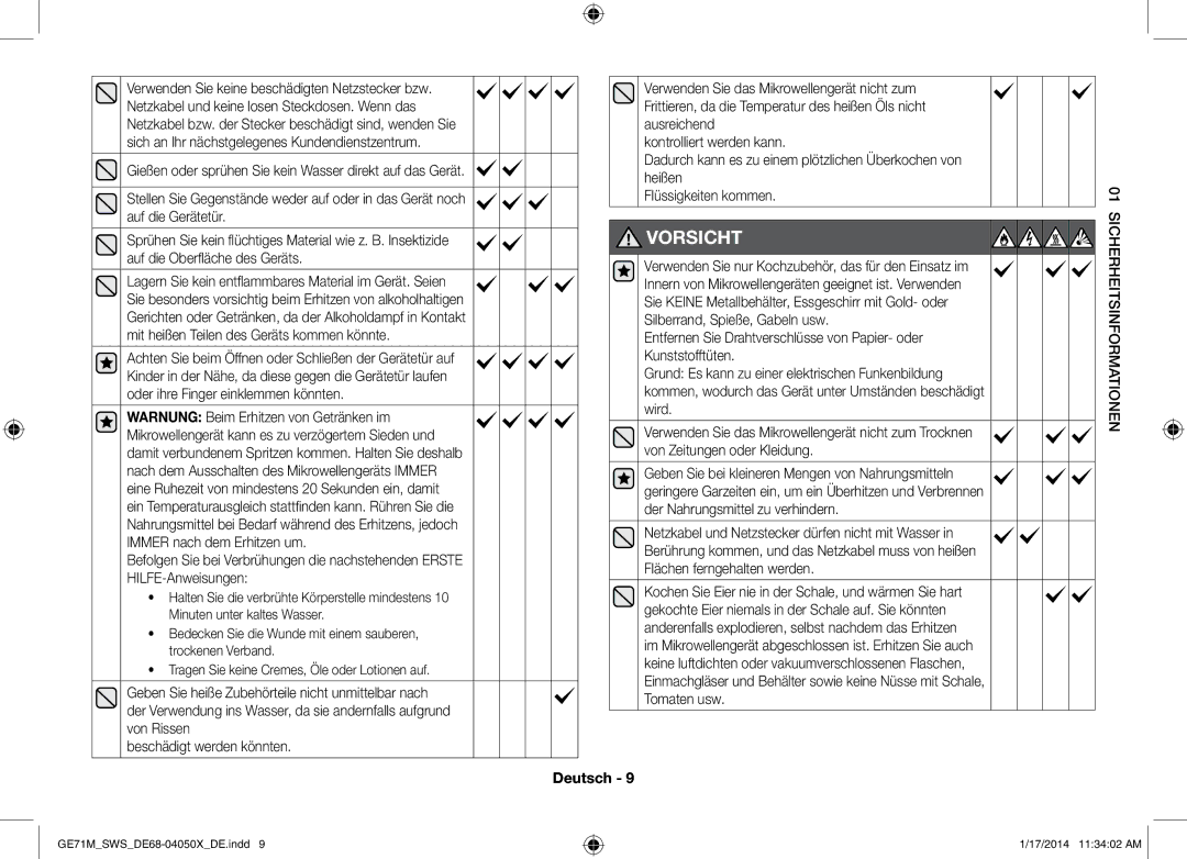 Samsung GE71M/SWS, ME71M/XEG manual Heißen Flüssigkeiten kommen, Grund Es kann zu einer elektrischen Funkenbildung 