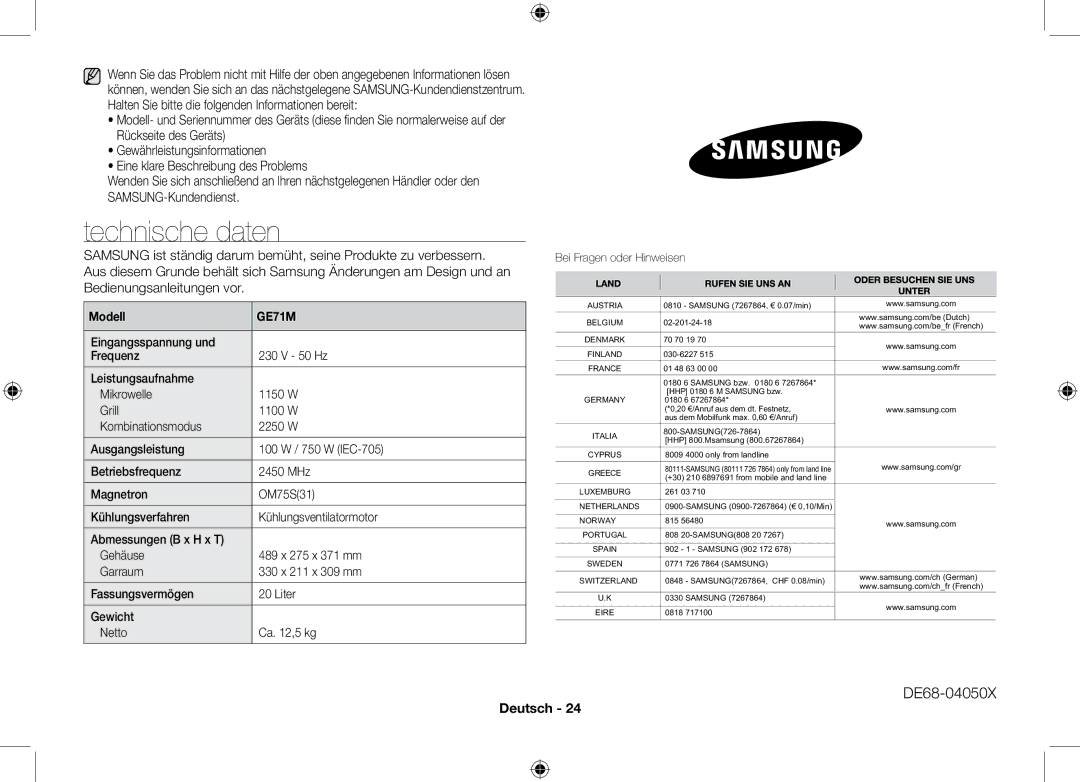 Samsung ME71M/XEG, GE71M/SWS manual Technische daten, Modell, Bei Fragen oder Hinweisen 