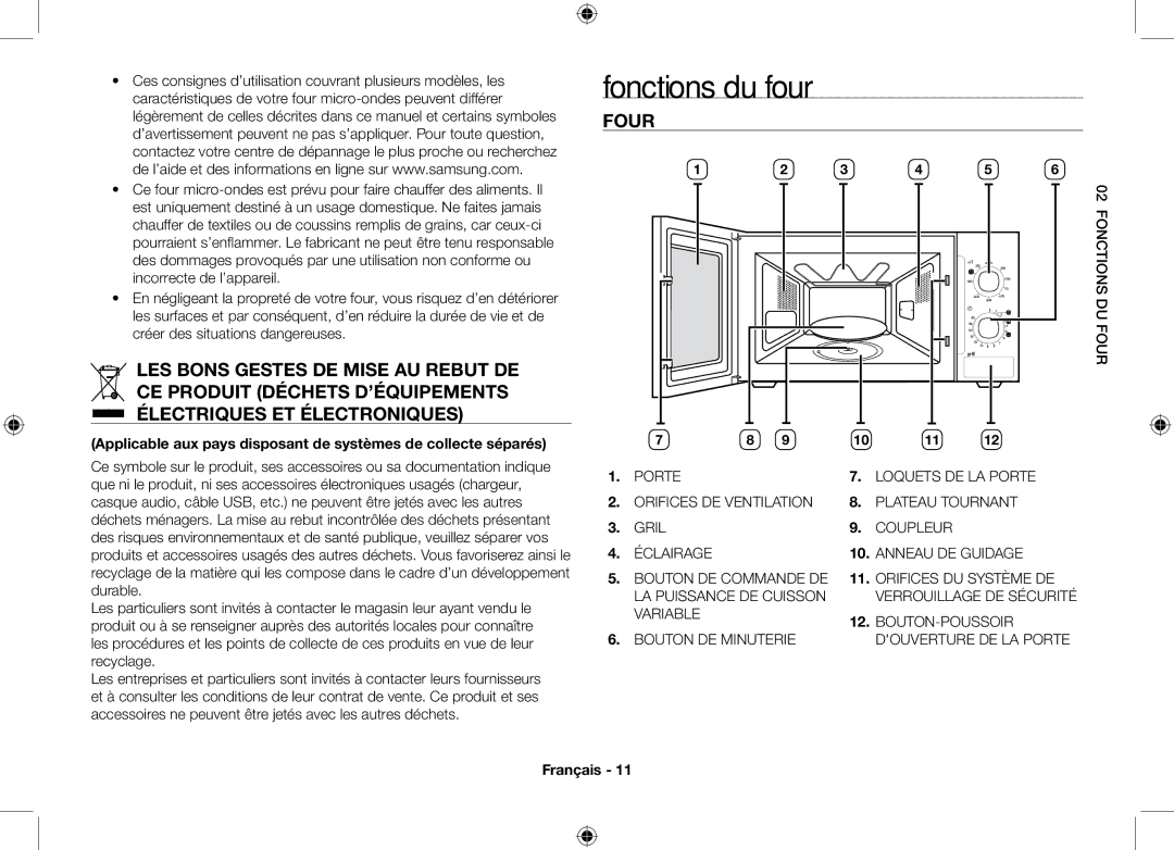 Samsung GE71M/SWS, ME71M/XEG manual Fonctions du four, Four 