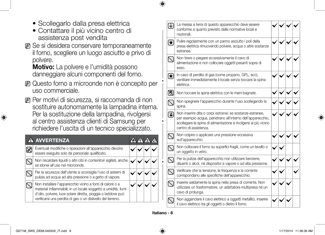 Samsung ME71M/XEG, GE71M/SWS manual Questo forno a microonde non è concepito per uso commerciale 