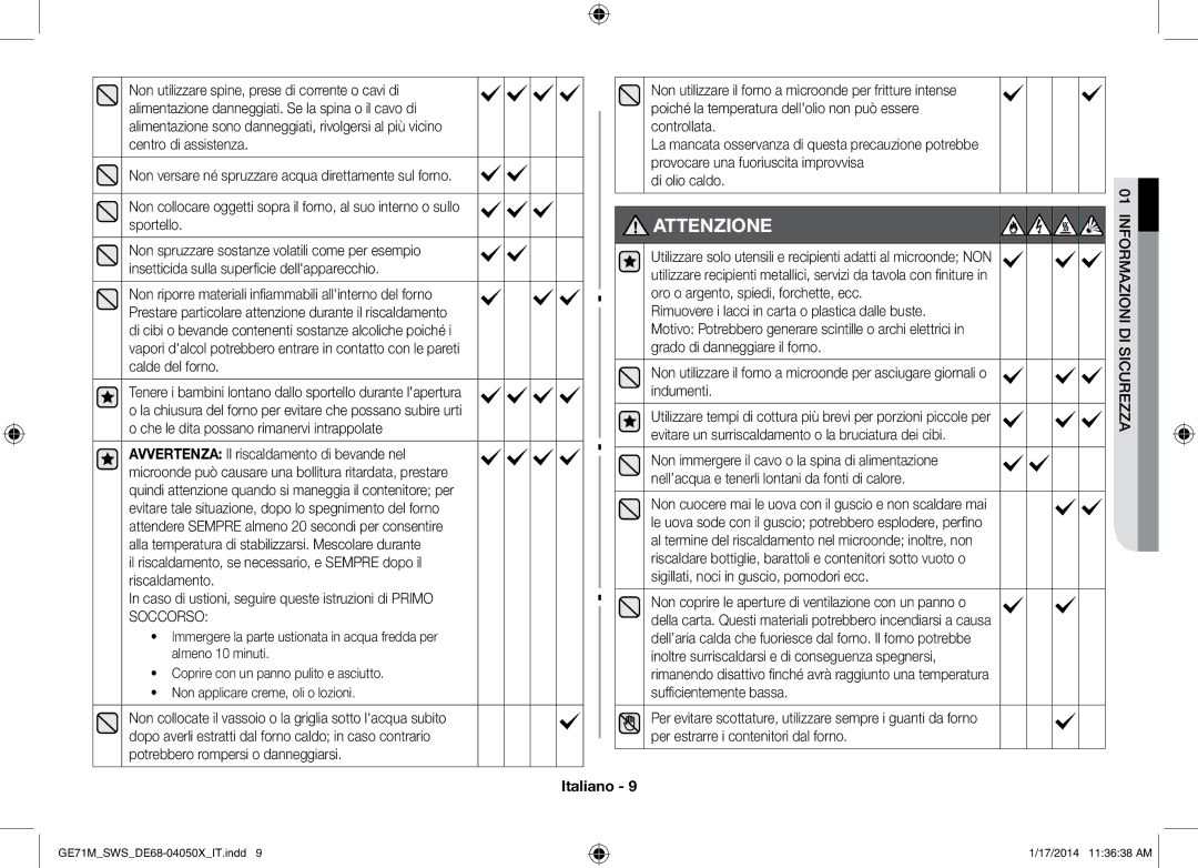 Samsung GE71M/SWS, ME71M/XEG manual Attenzione, Non versare né spruzzare acqua direttamente sul forno 