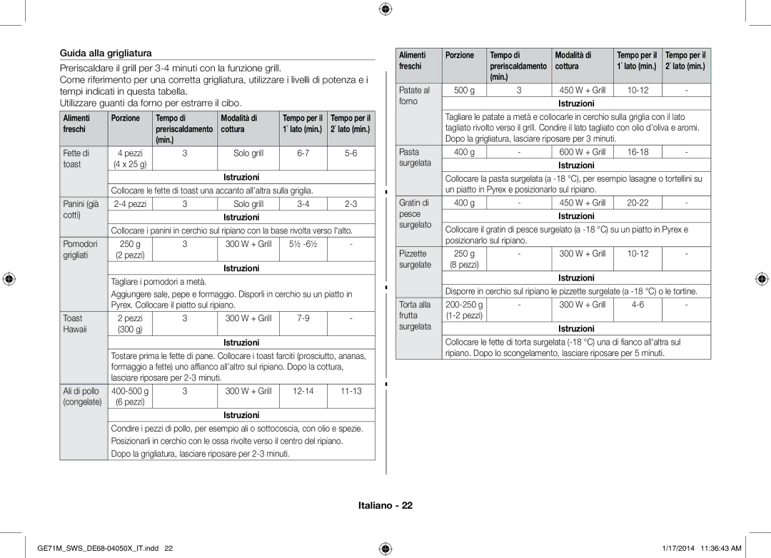 Samsung ME71M/XEG, GE71M/SWS manual Alimenti Porzione Tempo di Modalità di, Freschi, Min Fette di, Solo grill Toast 