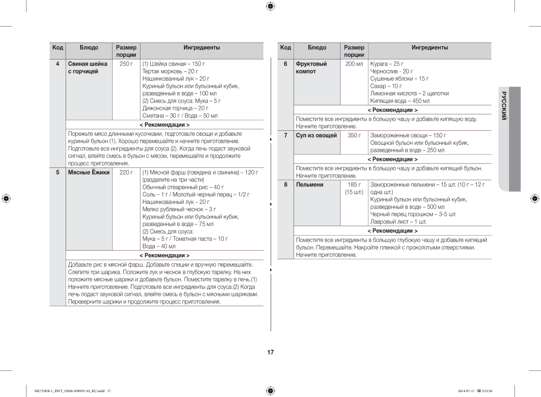 Samsung ME731KR-L/BWT manual Мясные Ёжики, Фруктовый, Компот, Пельмени 