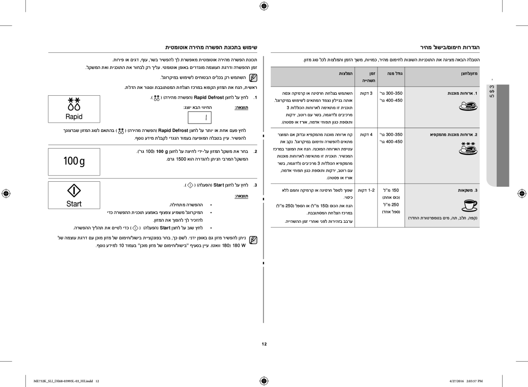 Samsung ME731K/SLI manual גצוי אבה יוויחה, םרג, הליחתמ הרשפהה, ןוזמה תא ךופהל ךל ריכזהל 