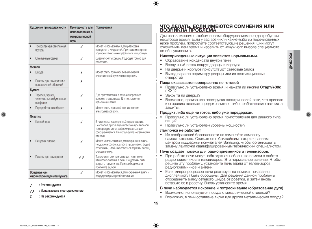 Samsung ME731K/SLI manual ЧТО ДЕЛАТЬ, Если Имеются Сомнения ИЛИ Возникла Проблема 