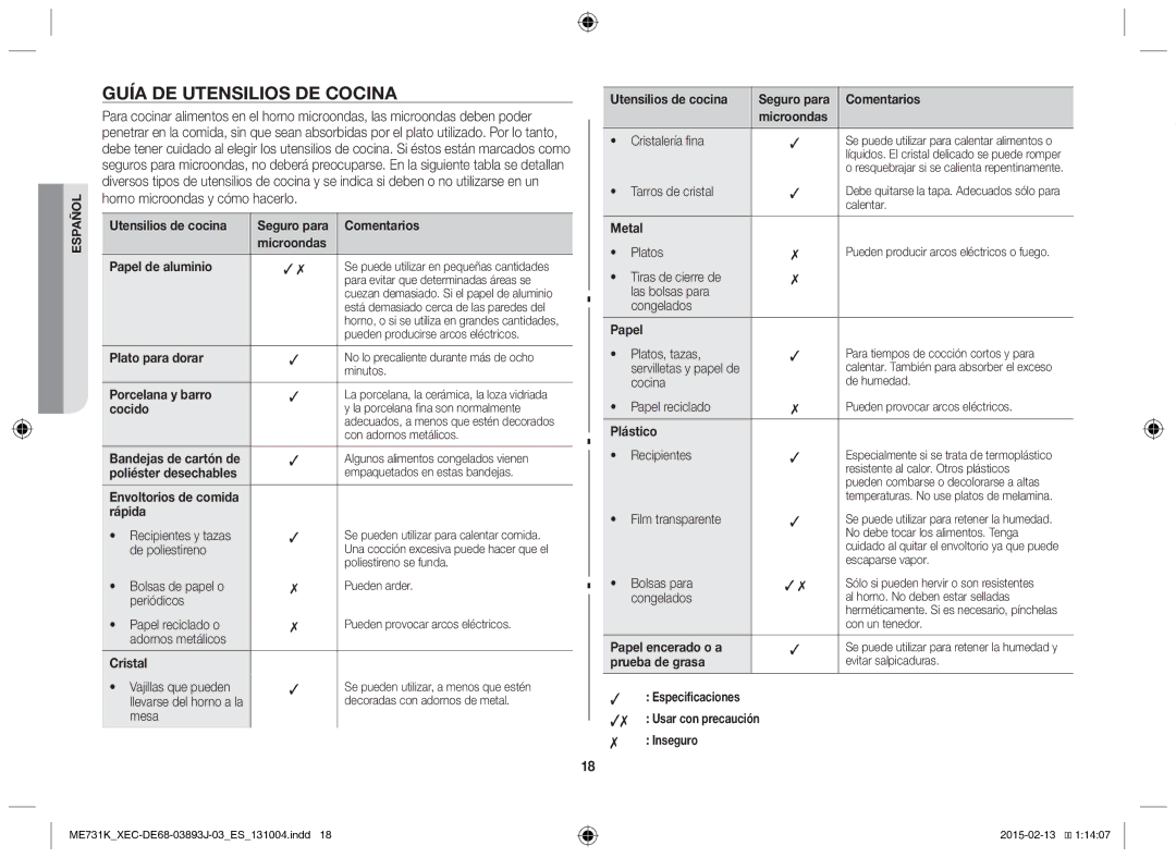 Samsung ME731K/XEC manual Guía de utensilios de cocina 