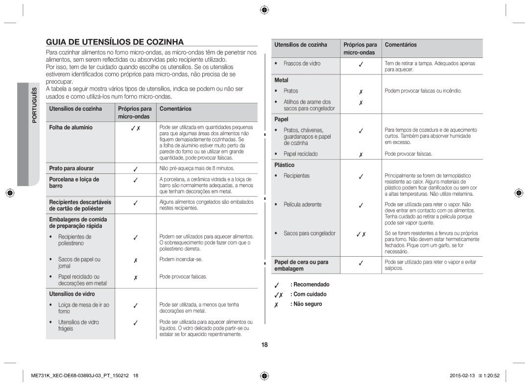 Samsung ME731K/XEC manual Guia de utensílios de cozinha 